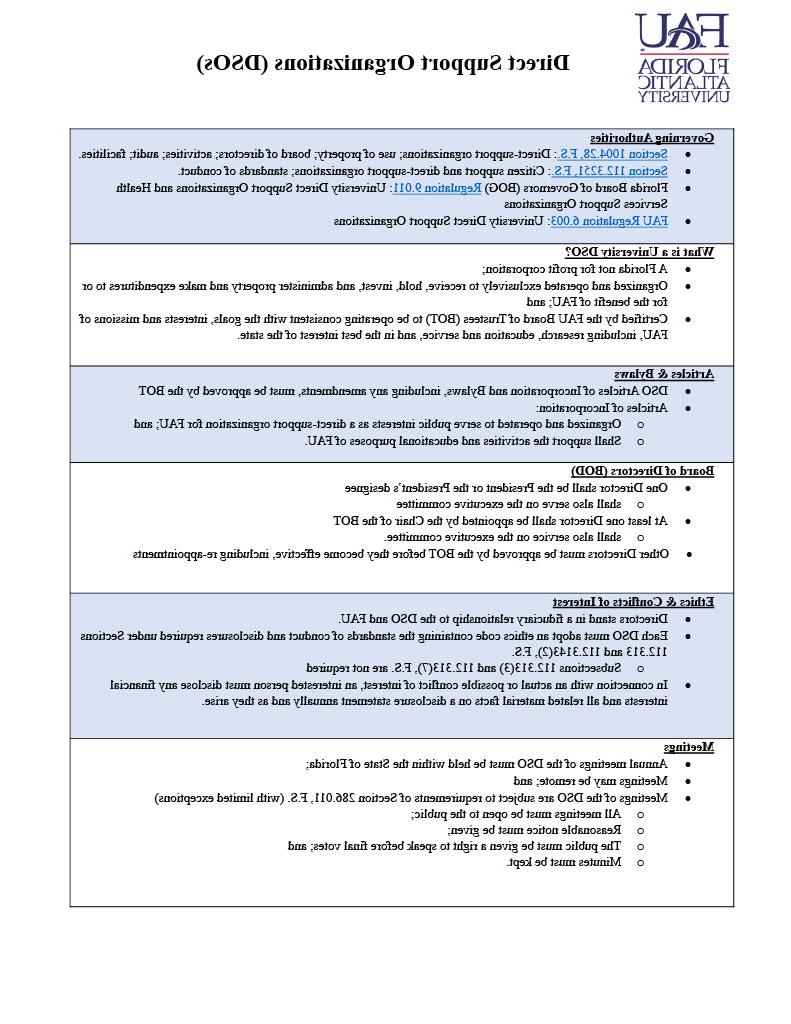 Preview of Direct Support Organizations (DSOs) - Click to Download